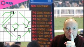 Solving Against the Odds