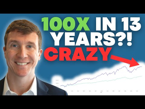 Are Leveraged ETFs a Good Idea? [TQQQ]