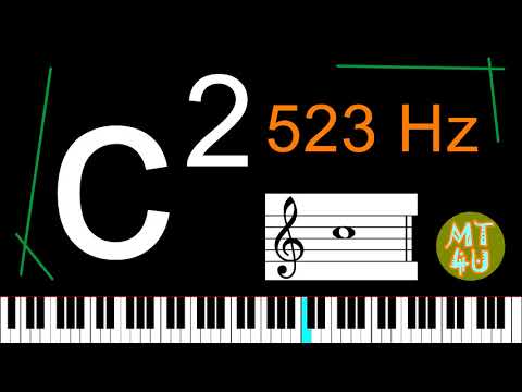 Perfect Pitch 30 minute Listening and Training - c2 (Piano version)