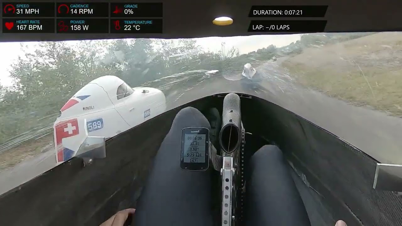 Streamliner di Russel Bridge