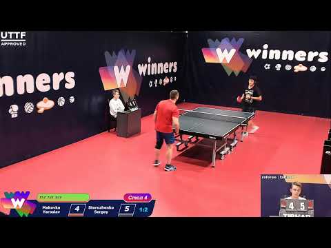 WINners CUP Table 4 09.11.2020 part4