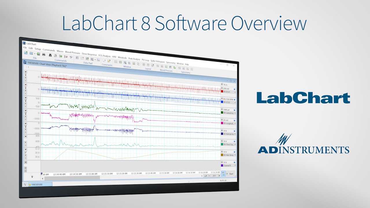 LabChart 8 | Software Overview