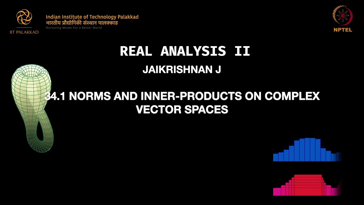 34.1 Norms and inner-products on complex vector spaces