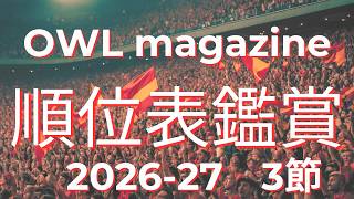 祝！Jリーグ開幕！！　順位表鑑賞会、はじまるよー！！