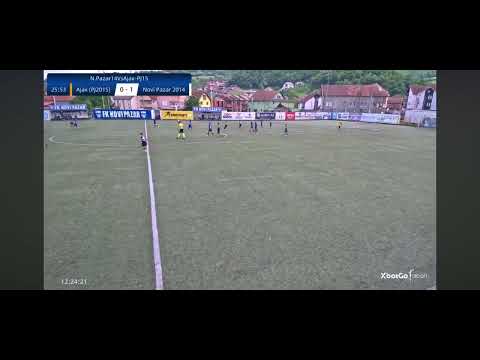 Миниатюра на видео