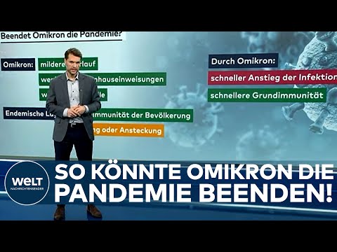 CORONA: Zahl der Neuinfektionen verdoppeln sich fast! Warum Omikron die Pandemie beenden könnte