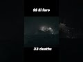 The saddest ship sinking #ships #sink #submarine #shipsink