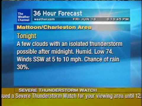 WeatherSTAR XL: Oscillate Wildly (Instrumental) - The Smiths