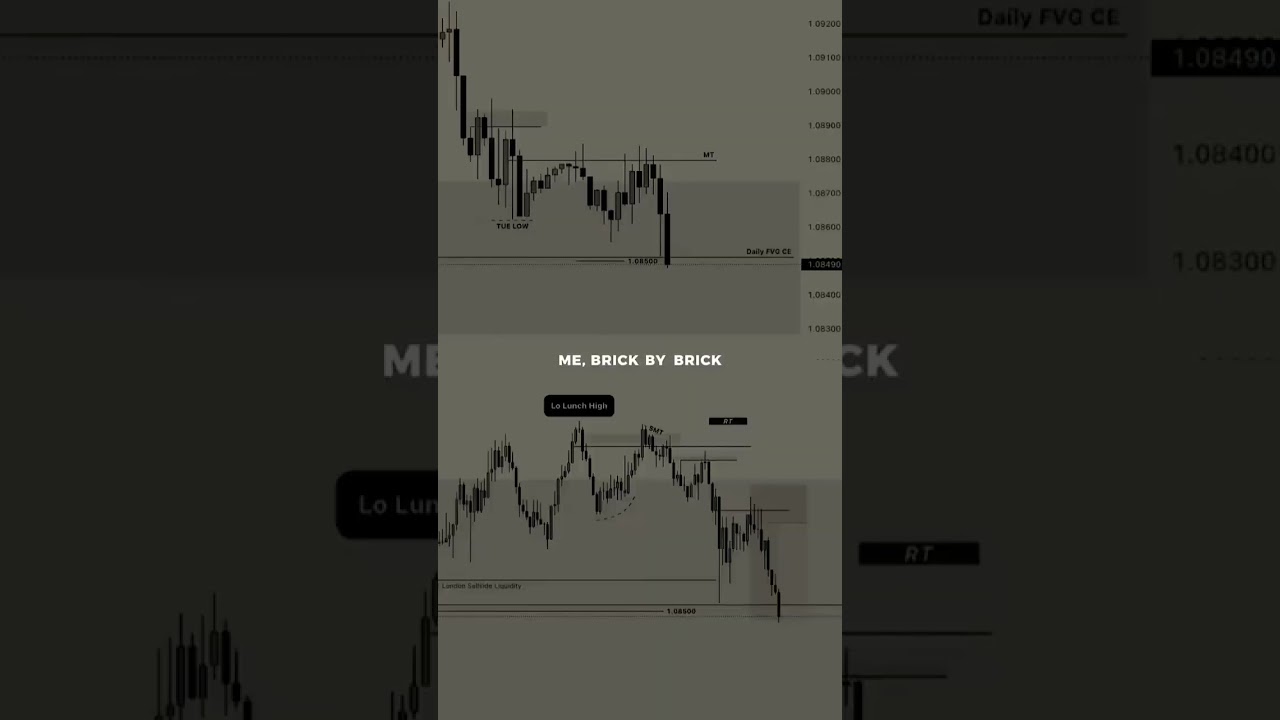 Pin by GTK on Mighty Mindset in 2025 _ Money concepts_ Tradin #pin #by #gtk #on #mighty #mindset