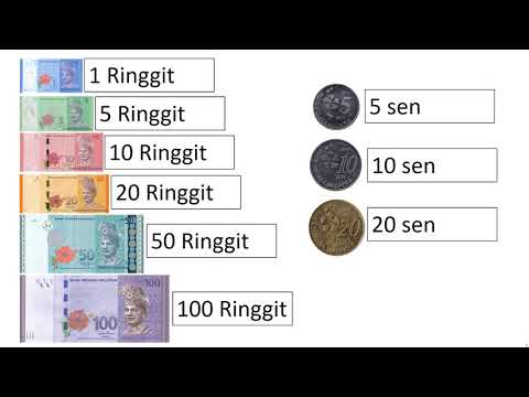 Malaysian Money - Interactive Educational video for kids (Ringgit Malaysia) #BankNegaraMalaysia