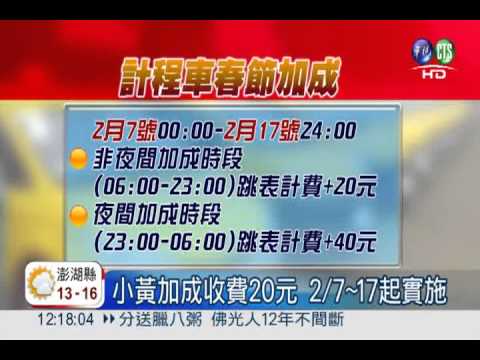 春節計程車加成 2/7起多收20元