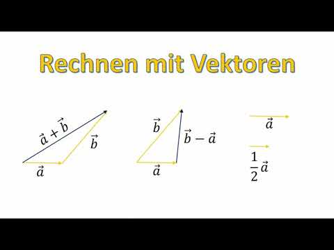 Rechnen mit Vektoren| Addition, Subtraktion und skalare Multiplikation| Mit geometrischer Bedeutung