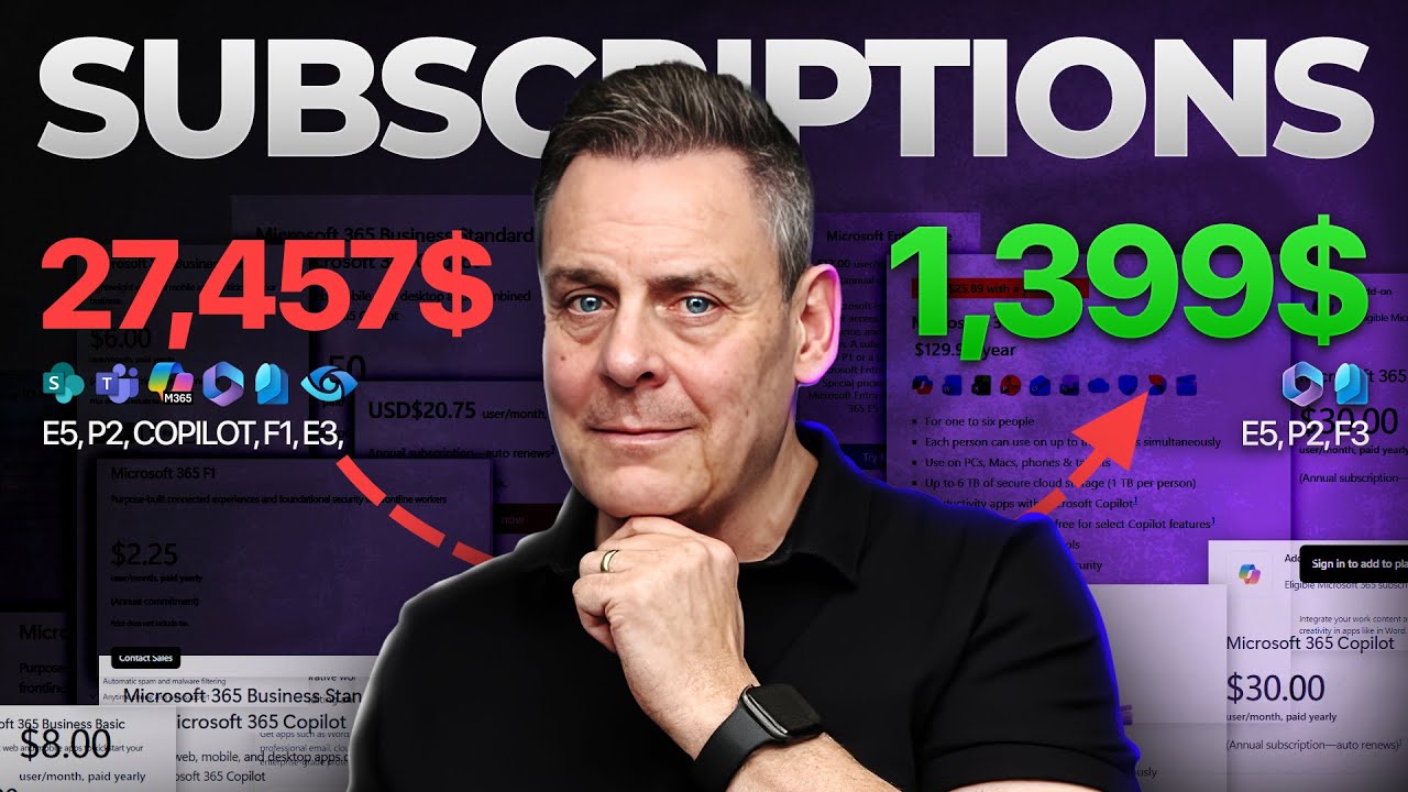 The ONLY Microsoft Licensing Video You'll EVER Need