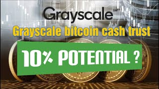 Grayscale Bitcoin Cash Trust Premium