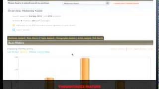 ThoughtBuzz video