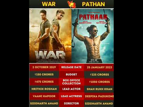 Pathan Vs War Movie Full Comparision #jawan #pathan #war #hritikroshan #sharukhkhan #movie #shorts