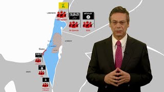 The Truth About the Balance of Power in the Middle East