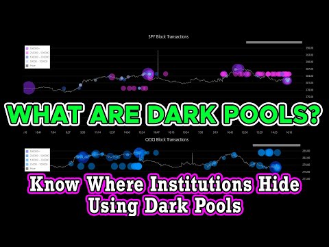 Dark Pool Prints Explained - Trading Volume Strategies Data Indicator
