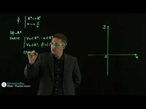 [RévisionsBac.com] - Fonction inverse