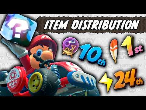 New ITEM SYSTEM in Mario Kart World EXPLAINED! (Full Breakdown/Analysis)
