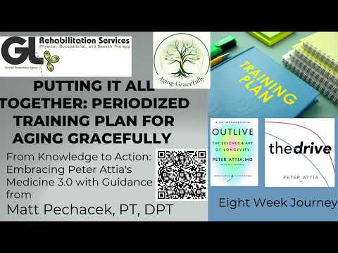 Training Periodization for Aging Gracefully | Optimize Your Workout Cycles