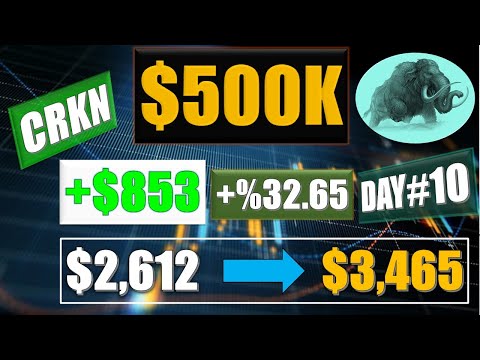 🌊#LIVE #DAYTraDing✅#CRKN #10Day 💥#PROFIT💰+$853💸🗓️26-04-2023🍏#StartChallenge #daytrading #wallstreet