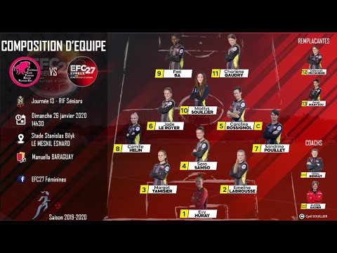 R1F : FCF Rouen PE - Evreux FC 27