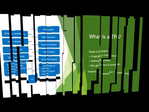 Group A: Securing Embedded Linux Systems with TPM2.0