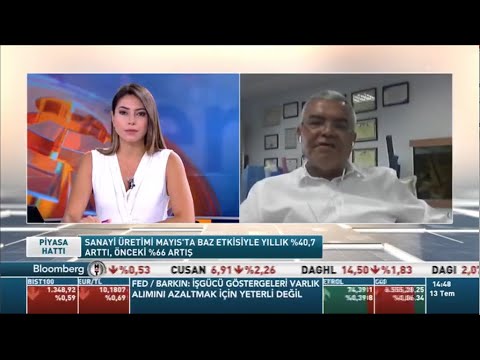 Bloomberg TV - 14.07.2021