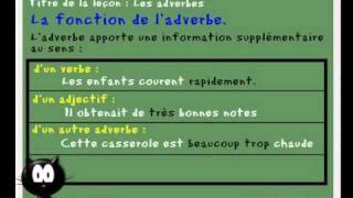 cours leçon de francais - Les adverbes - CE2, CM1, CM2 www.ladictee.fr