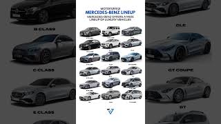 Which Mercedes-Benz Car is your favorite?