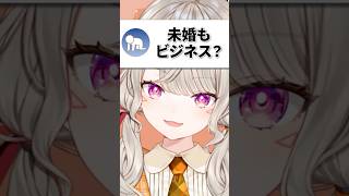 何がビジネスなのか語る小森めとｗｗｗ【ぶいすぽ/切り抜き/小森めと/雑談】