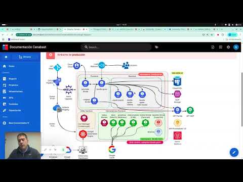 WikiJS - Confluence alternative