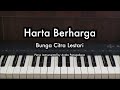 Harta Berharga - Bunga Citra Lestari | Piano Karaoke by Andre Panggabean