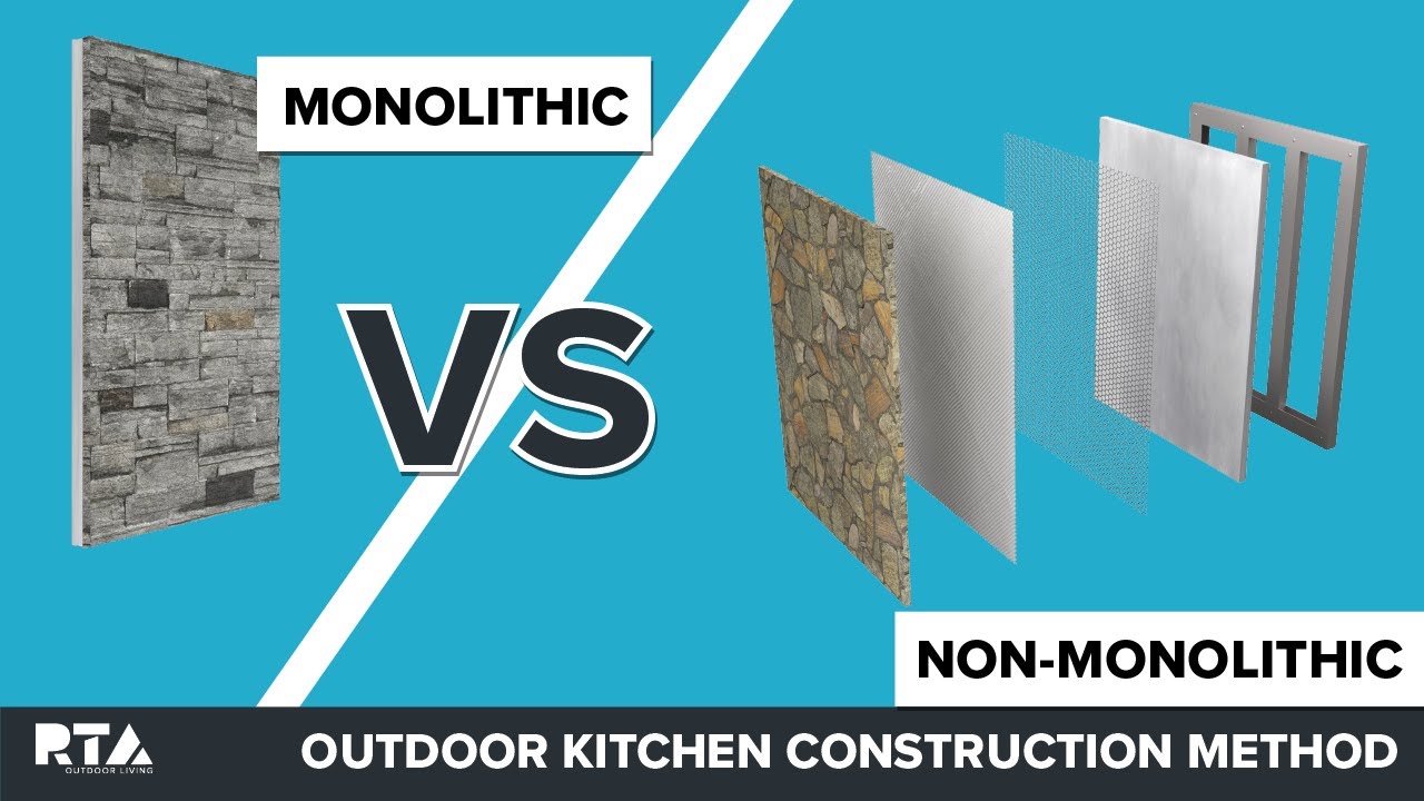 Outdoor Kitchen Concrete Panels | The Most Fail-Proof Construction Method