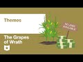 The Grapes of Wrath by John Steinbeck | Themes