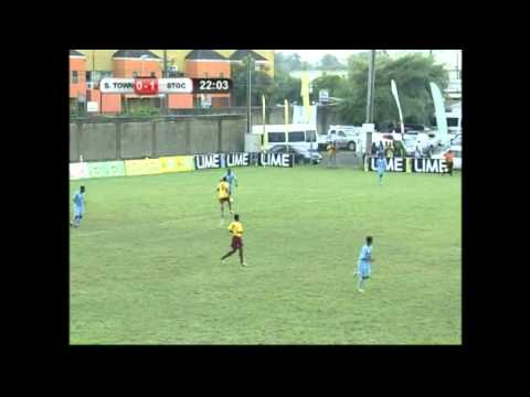 St Georges Highlights