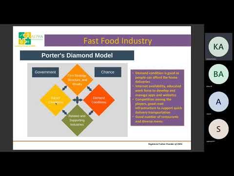 Snakwheel Pre seen Analysis Part - I