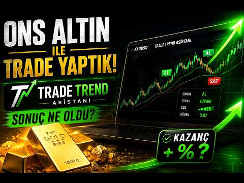 Video AutoTrendLineAssistant