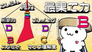【生放送】風来のシレン2 最果てへの道 99F TA 90分切りを目指す！【N64】