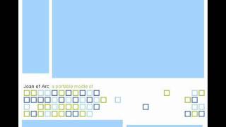 How Wheeling Feels - Joan of Arc