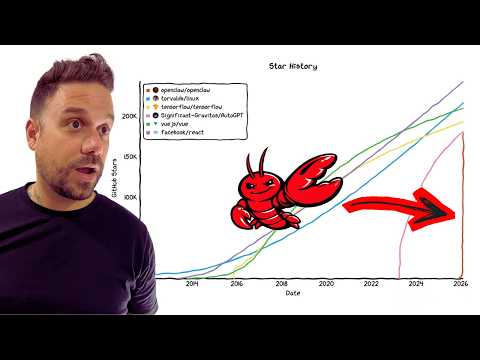 BitBuddies - Learn, Build, Connect