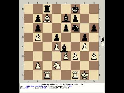 Hakobyan, Aram vs Bu, Xiangzhi | FIDE World Blitz Chess 2025, Doha Qatar