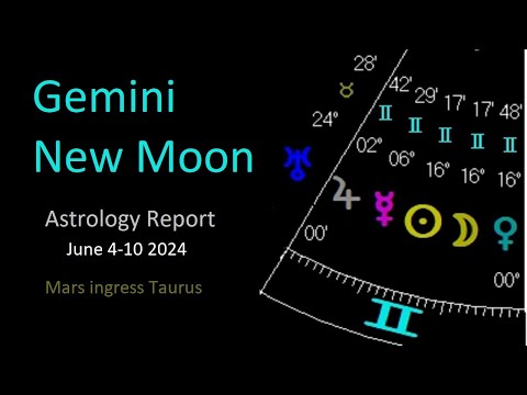 Astrology June 4-10 2024 - Gemini New moon conj Venus square Saturn - Mars at critical degree!