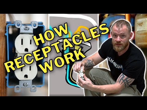 Electrician U Explains How Receptacles Work