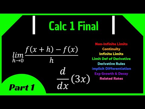 Calculus 1 Final Review (Part 1) || Limits, Related Rates, Limit Definition of Derivative, Implicit