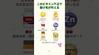 このビタミン不足で抜け毛が増える #抜け毛 #脱毛対策 #ビタミン不足 #健康情報 #頭皮ケア #ビオチン #鉄分不足 #亜鉛 #健康習慣 #ヘアケア
