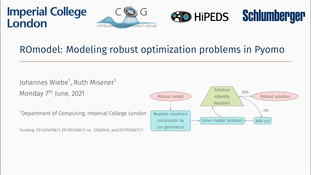 Johannes Wiebe: ROmodel: Modeling robust optimization problems in Pyomo