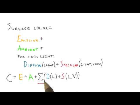 Introduction Interactive 3D Graphics