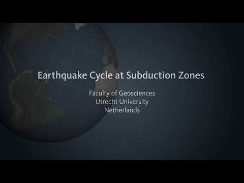 Earthquake Cycle at Subduction Zones